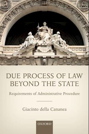 Due Process of Law Beyond the State