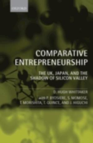 Comparative Entrepreneurship