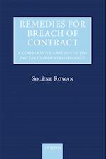 Remedies for Breach of Contract