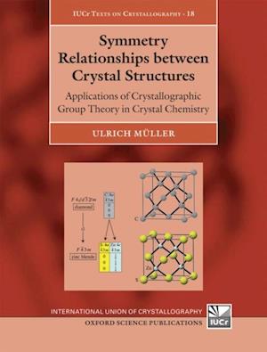 Symmetry Relationships between Crystal Structures