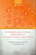 Interorganizational Diffusion in International Relations