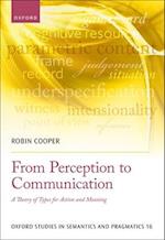 From Perception to Communication