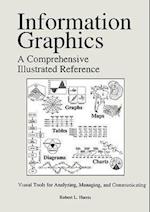 Information Graphics