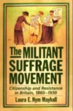 Militant Suffrage Movement