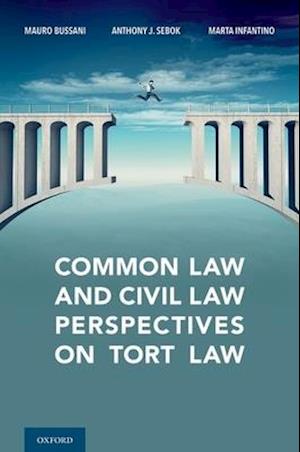 Common Law and Civil Law Perspectives on Tort Law