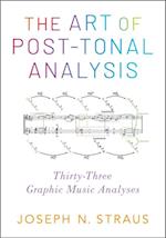Art of Post-Tonal Analysis