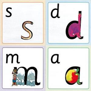 Read Write Inc. Phonics: Sound-Picture Frieze