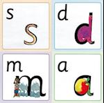 Read Write Inc. Phonics: Sound-Picture Frieze