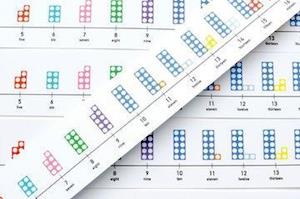 Numicon: Table-top Number Lines