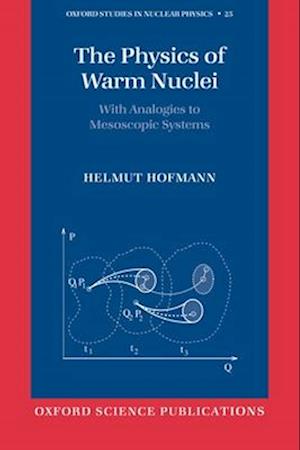 The Physics of Warm Nuclei