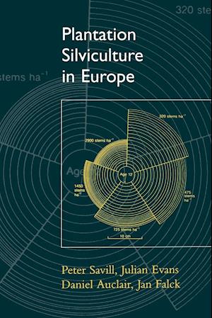 Plantation Silviculture in Europe