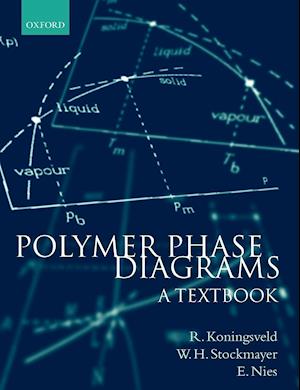 Polymer Phase Diagrams