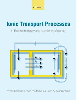 IONIC TRANSPORT PROCESSES