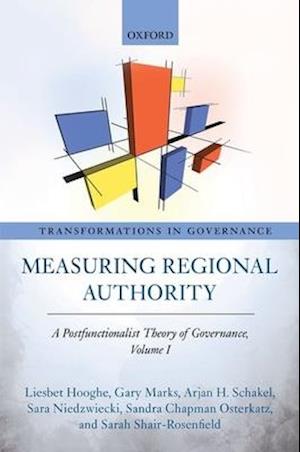 Measuring Regional Authority