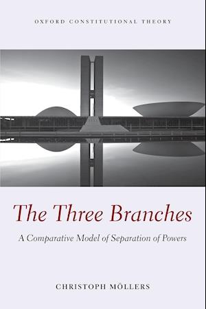 The Three Branches