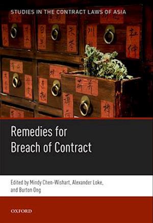 Remedies for Breach of Contract