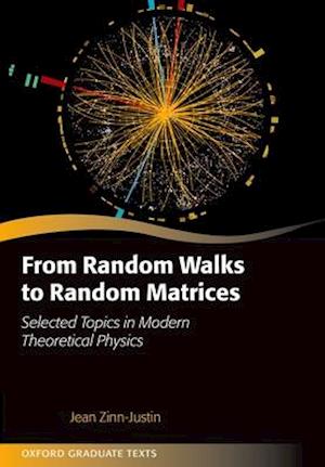 From Random Walks to Random Matrices