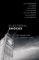 Electoral Shocks
