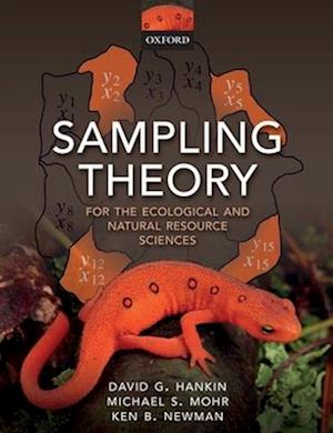 Sampling Theory