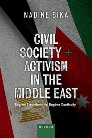 Civil Society and Activism in the Middle East