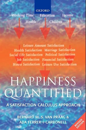 Happiness Quantified