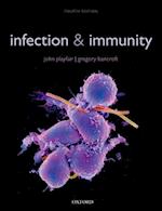 Infection & Immunity