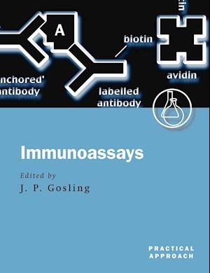 Immunoassays