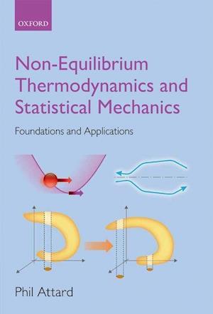 Non-equilibrium Thermodynamics and Statistical Mechanics