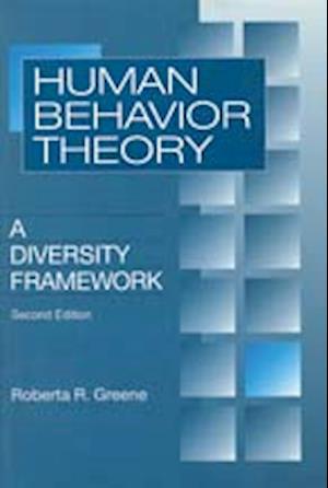 Human Behavior Theory