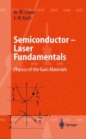 Semiconductor Laser Fundamentals