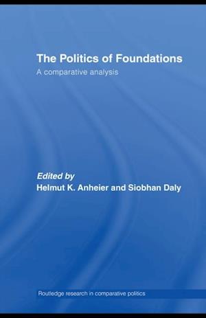 Politics of Foundations