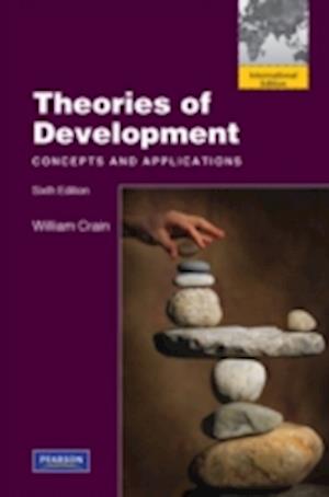 Theories of Development