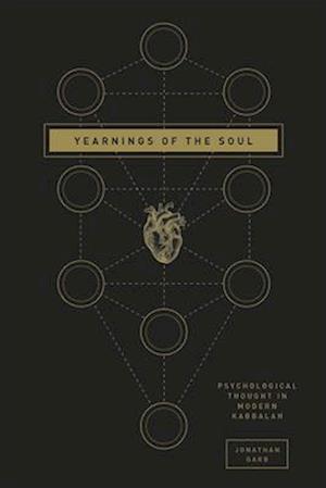 Yearnings of the Soul