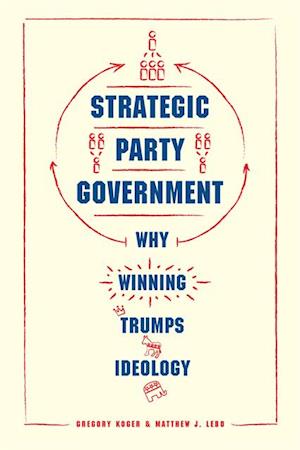 Strategic Party Government