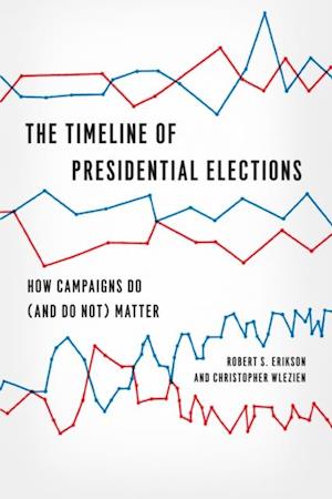 Timeline of Presidential Elections