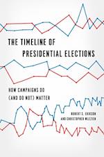Timeline of Presidential Elections
