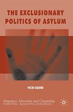 Exclusionary Politics of Asylum