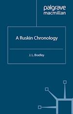 Ruskin Chronology