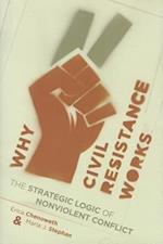 Why Civil Resistance Works