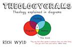 Theologygrams