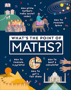 What's the Point of Maths?