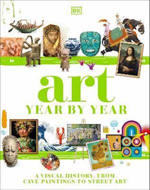 Art Year by Year