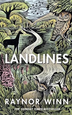 Landlines