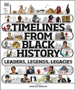 Timelines from Black History