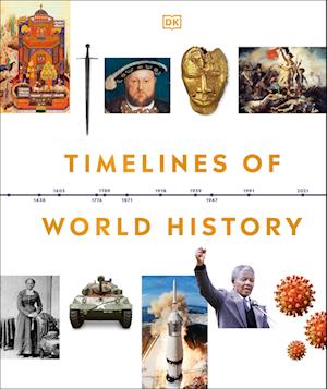 Timelines of World History