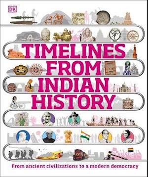 Timelines from Indian History