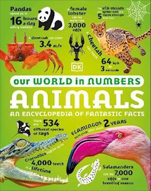 Our World in Numbers Animals