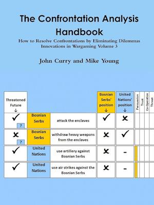 The Confrontation Analysis Handbook