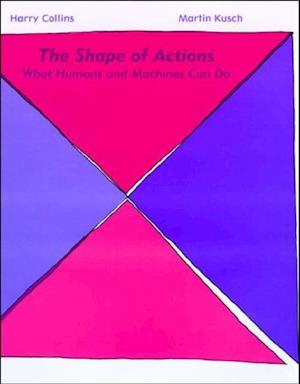 Shape of Actions