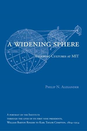 Widening Sphere